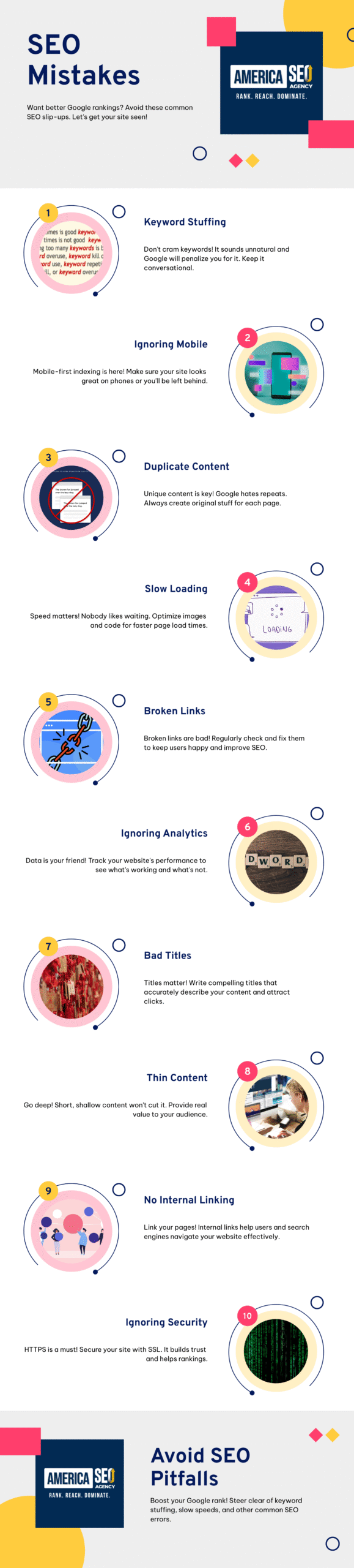 SEO Mistake Infographic